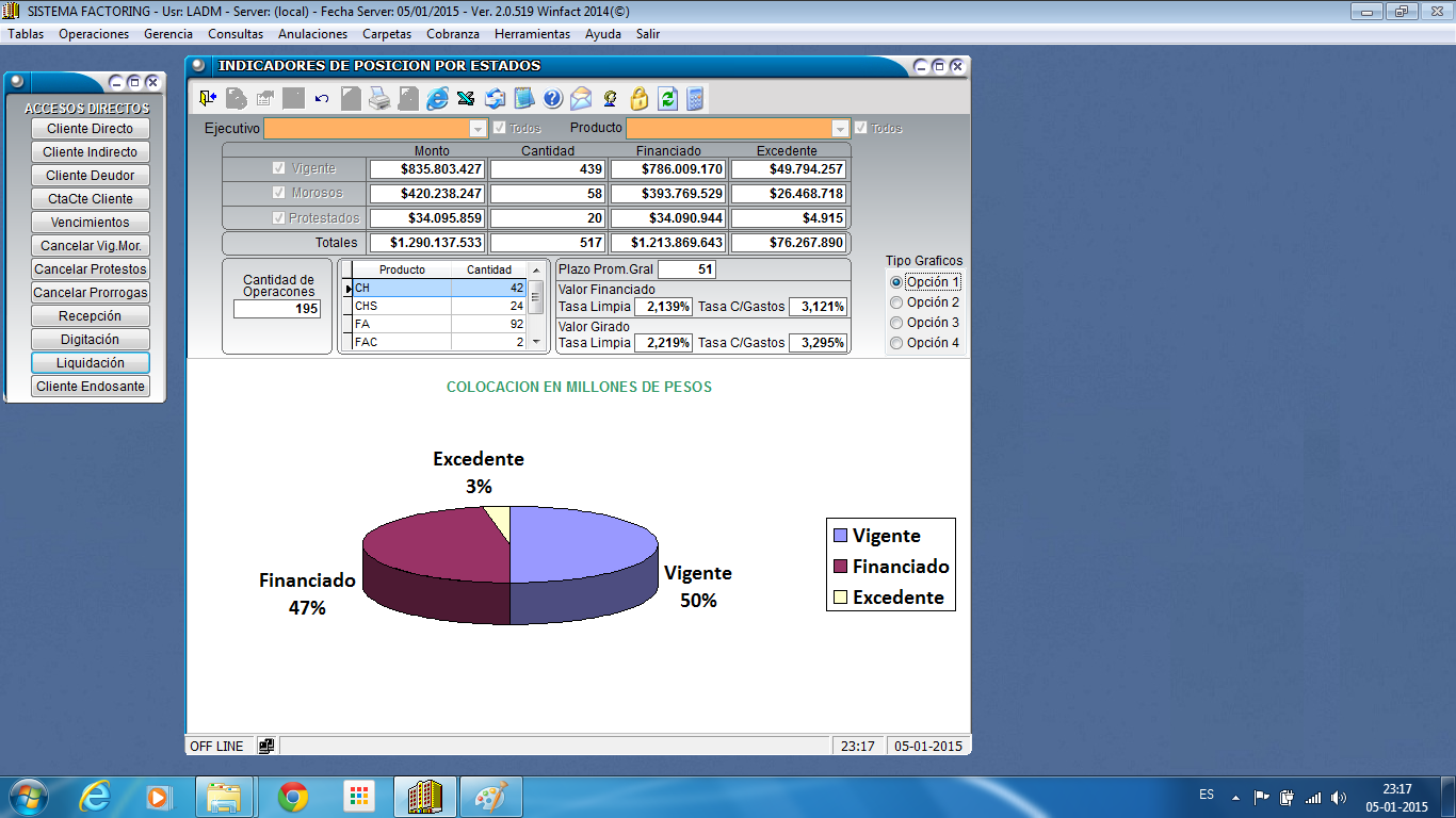 Sistema de factoring